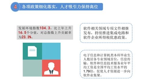 一圖讀懂2019年中國軟件和信息技術(shù)服務(wù)業(yè)綜合發(fā)展指數(shù)報告 網(wǎng)絡(luò)與信息安全軟件開發(fā)